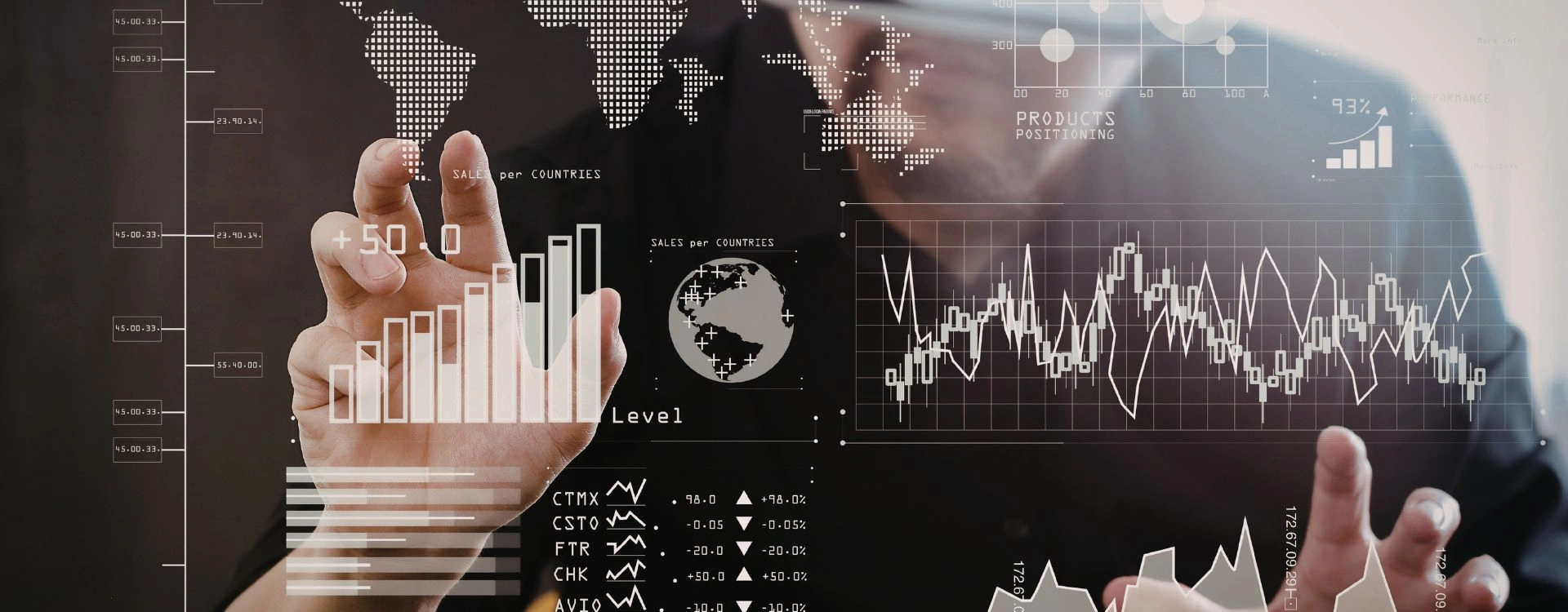 Prediction markets