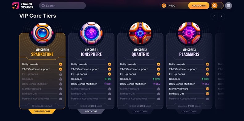 turbostakes bonus